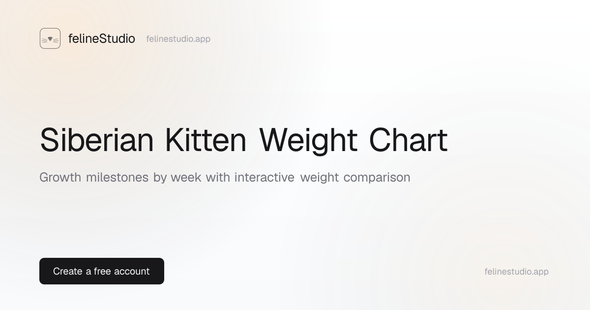 Siberian Weight Chart — Kitten to Adult Growth by Age | felineStudio